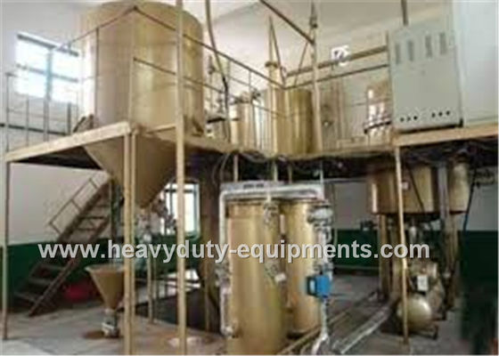 ประเทศจีน Desorption Electrolysis System with 300~500 t/d scale and 3.5kg/t gold loaded ผู้ผลิต