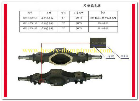 ประเทศจีน Rear Axle Housing Assy Construction Equipment Spare Parts AZ9981330065 ผู้ผลิต