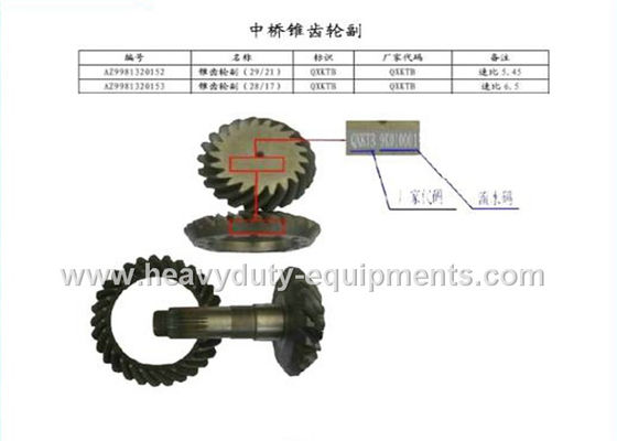ประเทศจีน 330×320 mm Construction Equipment Spare Parts Rear Pinion Gear AZ9981320157 / 58 ผู้ผลิต