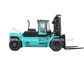 Sinomtp FD280 diesel forklift with Rated load capacity 28000kg and CE certificate ผู้ผลิต